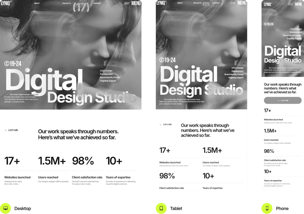 Desktop, Tablet, Phone mockups